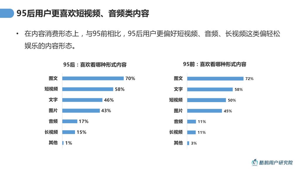 新娛樂時(shí)代，全民K歌如何“解鎖”品牌營(yíng)銷新玩法？