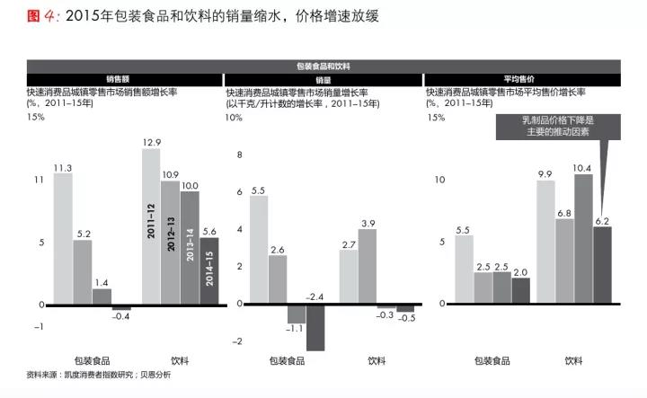 純干貨：憑什么我能用3小時(shí)寫好一份PPT，而你一個(gè)星期也寫不出來(lái) ...