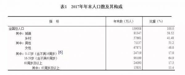 從快速增長(zhǎng)用戶分析上來(lái)看：為什么拼多多能成功上市