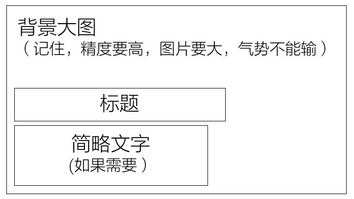 純干貨：憑什么我能用3小時(shí)寫好一份PPT，而你一個(gè)星期也寫不出來(lái) ...