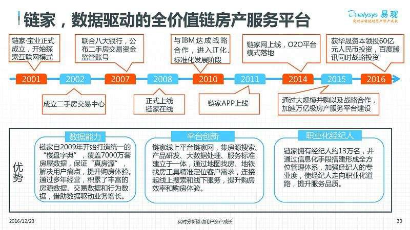 一年賣6000億，馬云馬化騰急著送錢，12年干成地產(chǎn)界沙縣小吃，他卻說做這行沒有尊嚴(yán)！