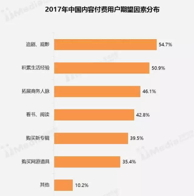 深度 娛樂工場麻寧：知識付費是“收智商稅”的“騙局”嗎？