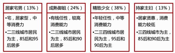 干一行涼一行的羅永浩是干倒電商直播還是開啟電商直播新世界？