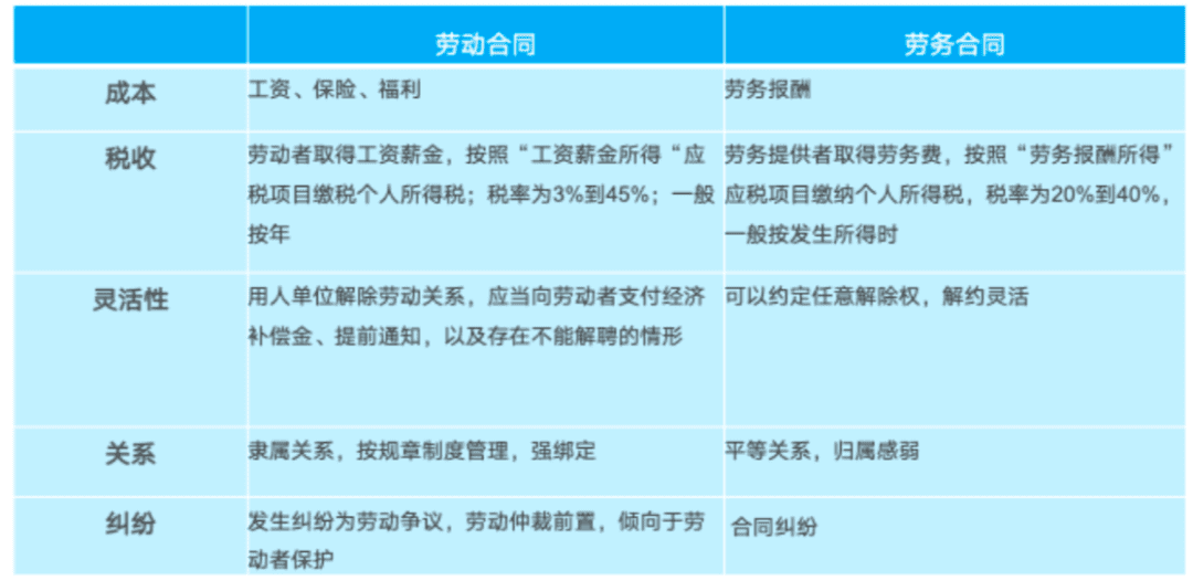 胡靜：MCN機(jī)構(gòu)應(yīng)如何布局法律矩陣