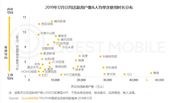 許怡雯：微博，隨時(shí)隨地發(fā)現(xiàn)糟心事