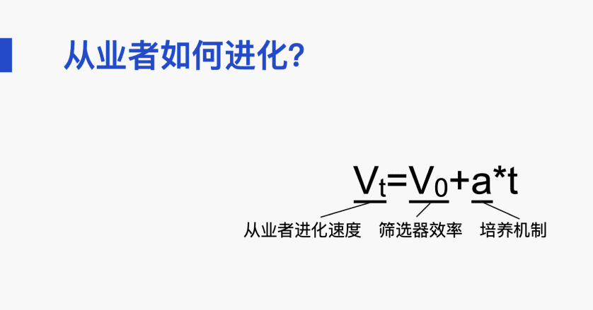 在貝殼深耕 2 年產(chǎn)業(yè)互聯(lián)網(wǎng)，@張弦（舒克）總結(jié)了 5 個新認知