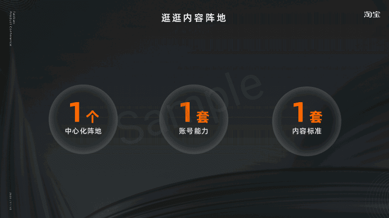 淘寶逛逛營銷推廣：KOC種草，達人筆記，筆記撰寫，拍照攝影
