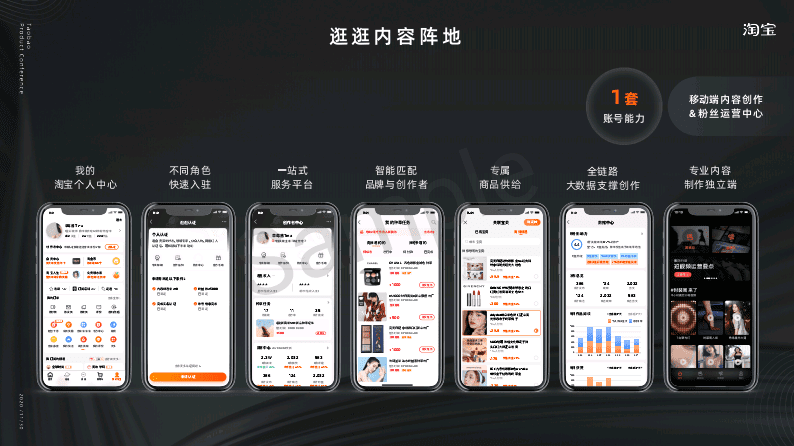 淘寶逛逛營銷推廣：KOC種草，達人筆記，筆記撰寫，拍照攝影