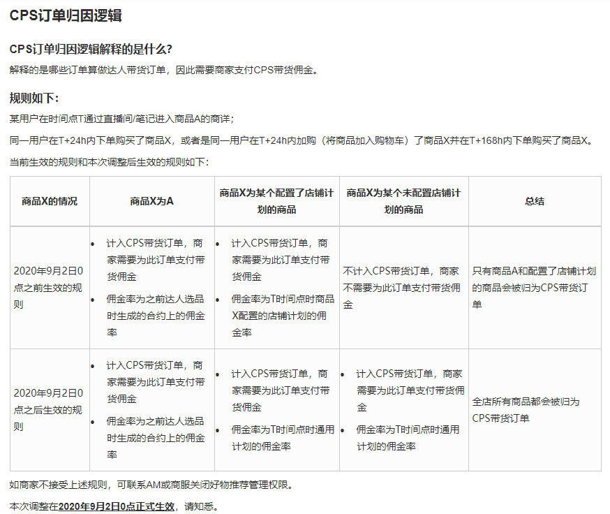 林卿 LinQ：小紅書常見問答手冊(cè)｜漁乎