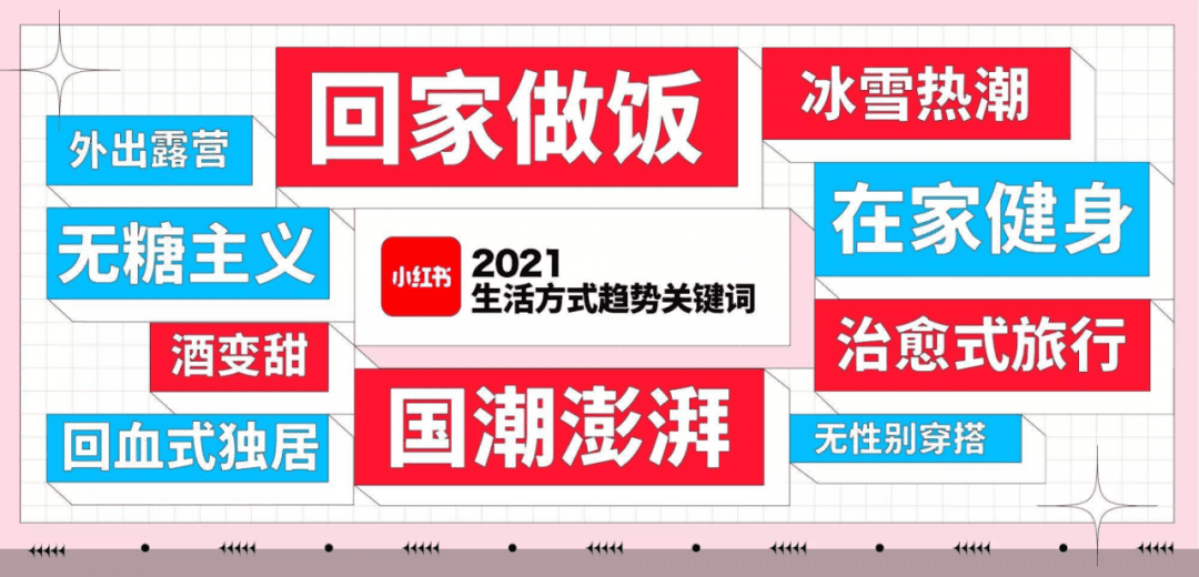 分分鐘被“種草”的小紅書，它的成功離不開這兩個(gè)人？