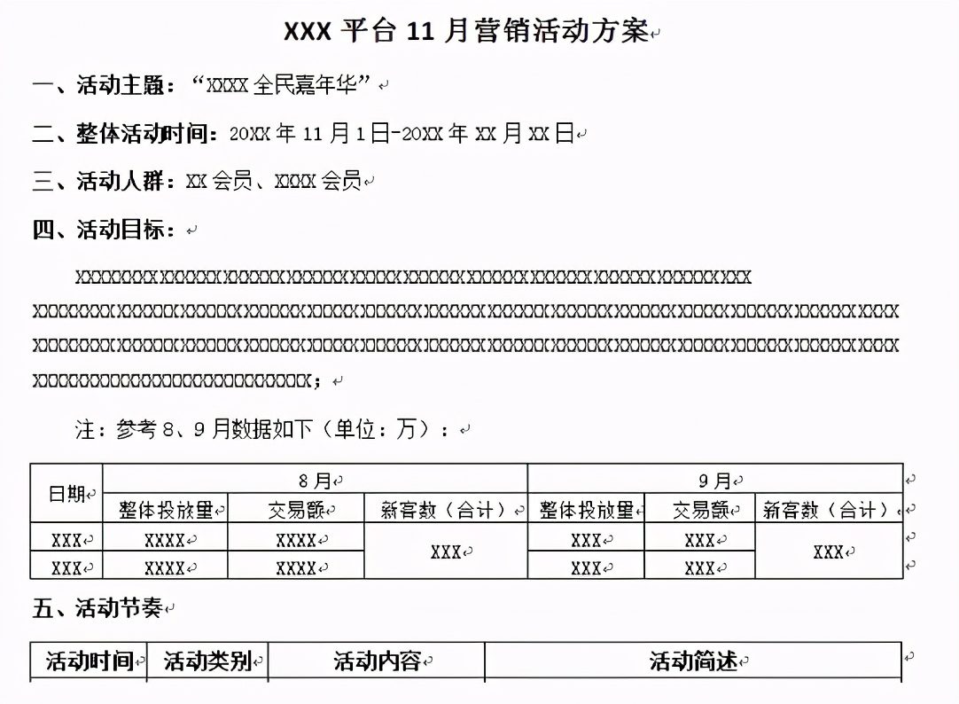 如何有效的實(shí)現(xiàn)項(xiàng)目集收益？