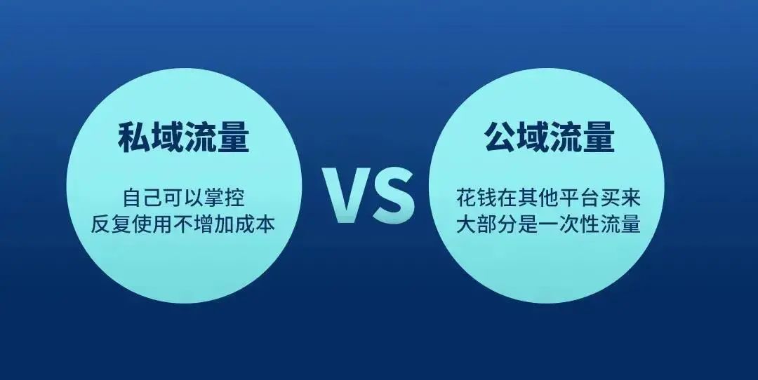 C姐：用戶滲透率高達96%，教培機構(gòu)如何玩轉(zhuǎn)私域流量？