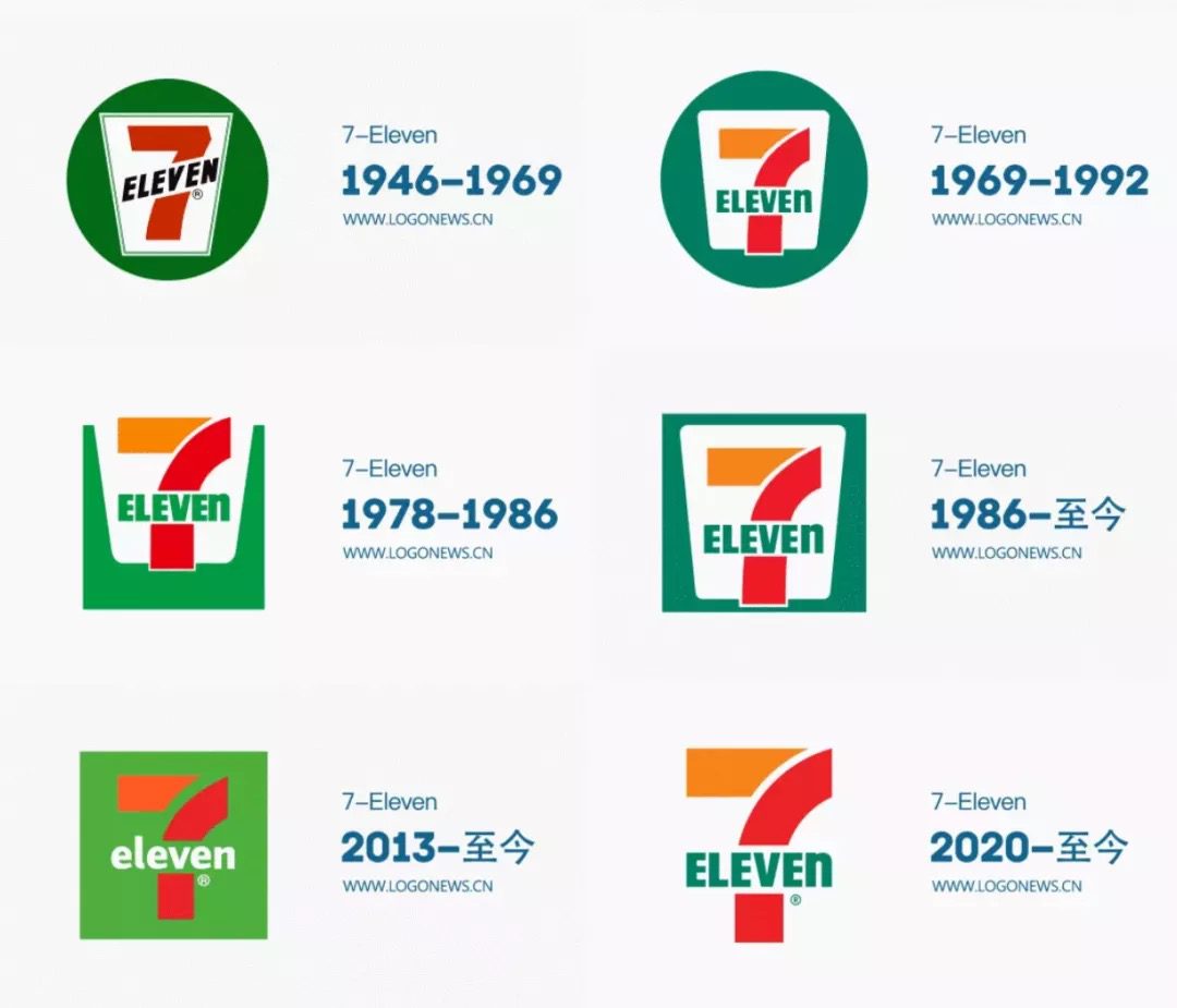 長安客：7-ELEVEn“微調”LOGO，為何“換了像沒換”品牌卻還要換