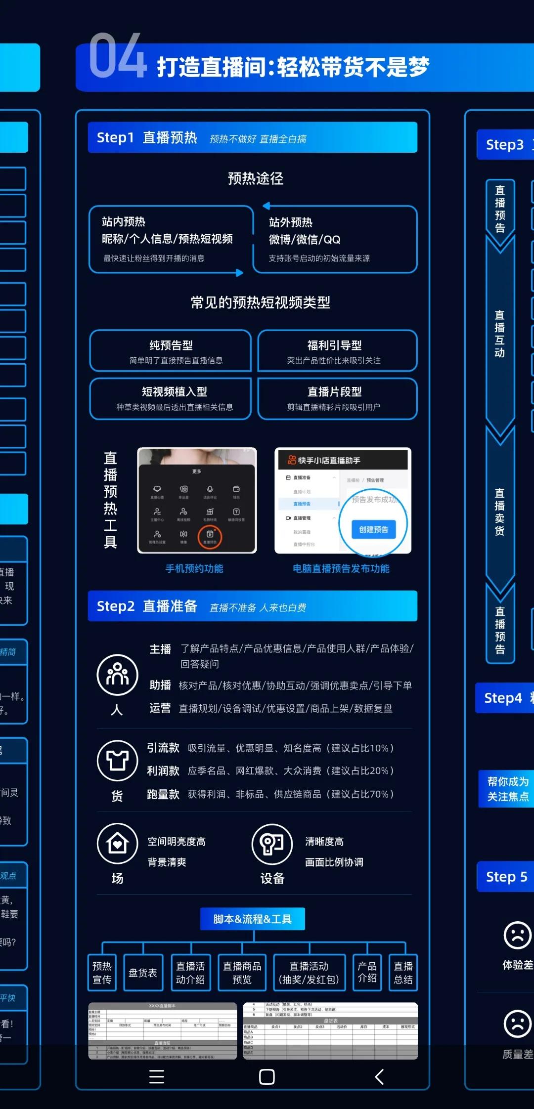 2021版快手電商運(yùn)營(yíng)地圖