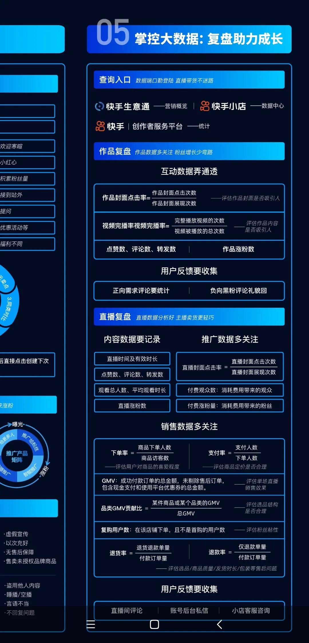 2021版快手電商運(yùn)營(yíng)地圖