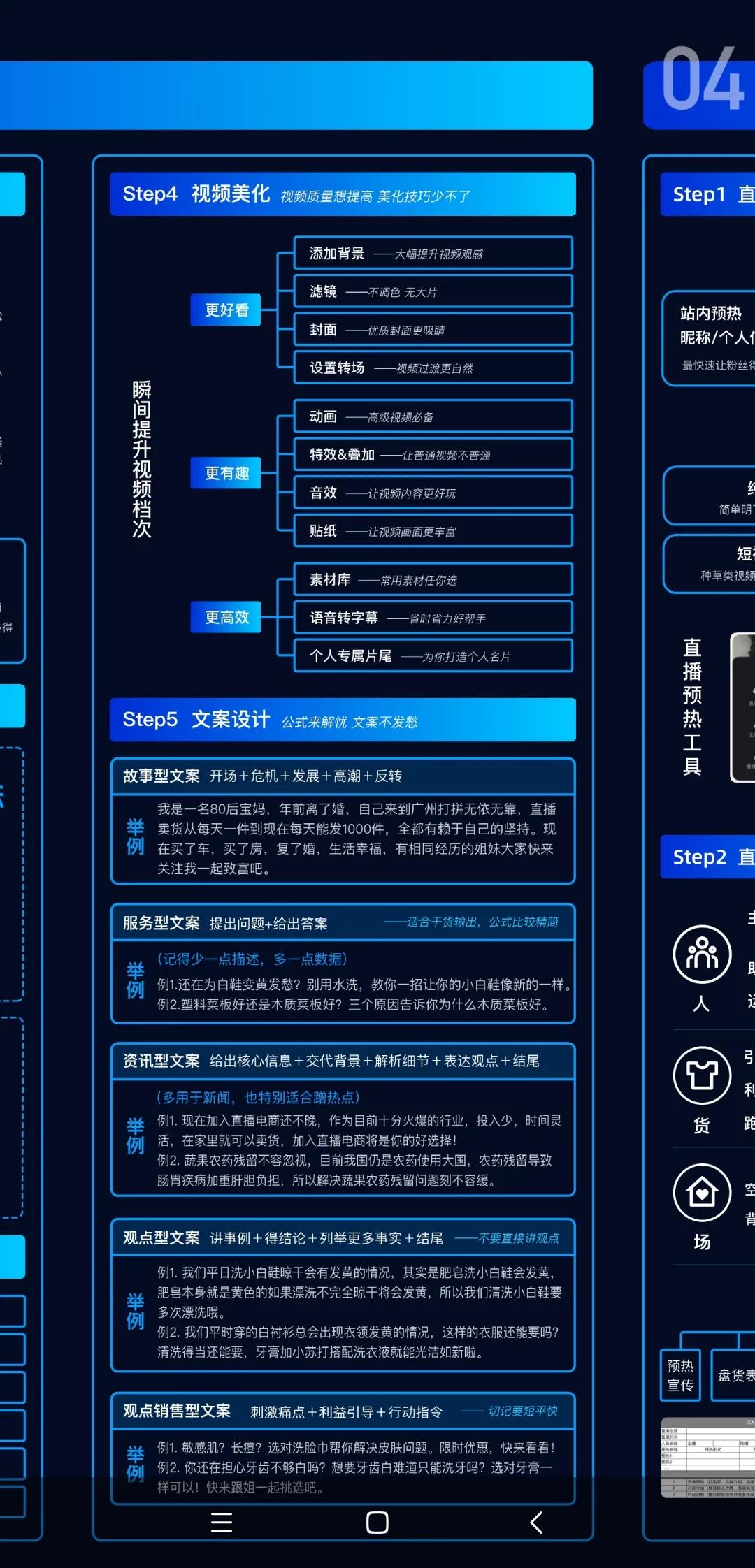 2021版快手電商運(yùn)營(yíng)地圖