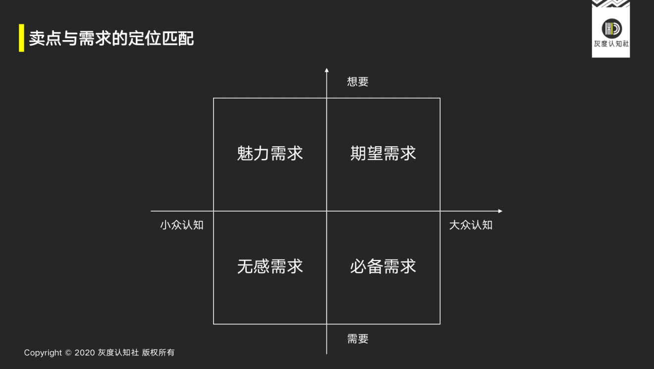 曹升：指數(shù)級增長的底層邏輯