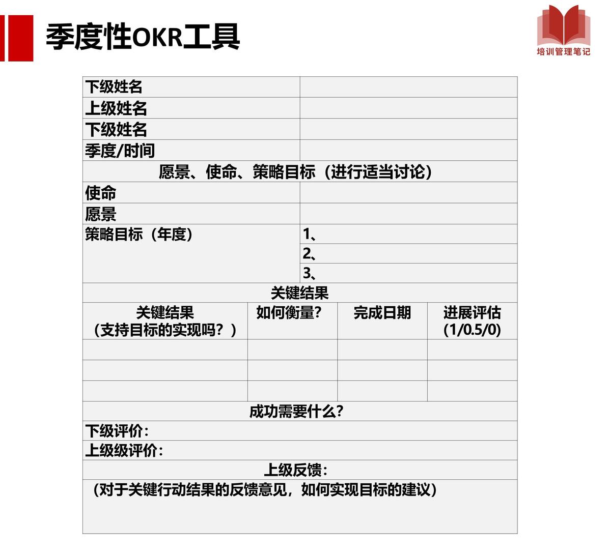 字節(jié)跳動(dòng)都在使用的OKR管理法