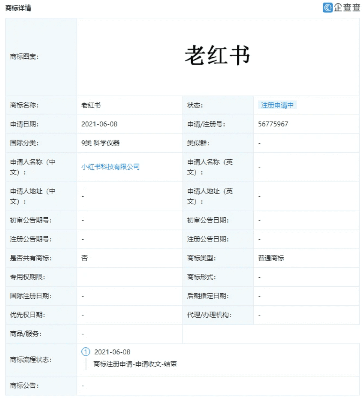 終于長大了？小紅書注冊新商標：“老紅書”來了