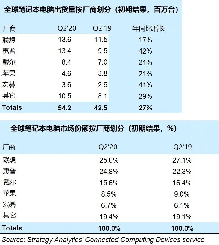 重磅！抖音推出網(wǎng)頁版，這些變化不得不了解