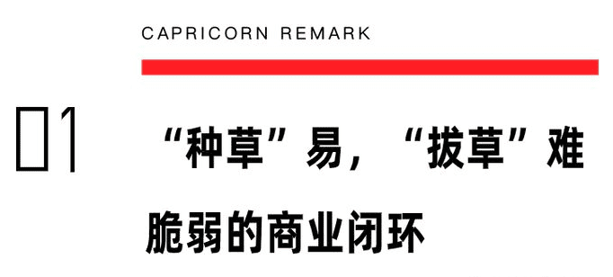 小紅書八歲了，官微被封，流量被薅，KOC告急｜摩羯商業(yè)評(píng)論