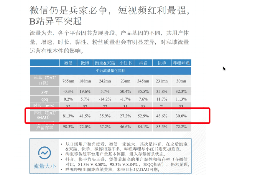 莊?。盒〖t書跳轉(zhuǎn)微信商城，我們中小商家機(jī)會(huì)在哪？