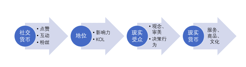 楊百順：屬于網(wǎng)易云音樂的路，其實只有一條｜ 亂翻書