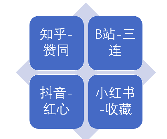 楊百順：屬于網(wǎng)易云音樂的路，其實只有一條｜ 亂翻書