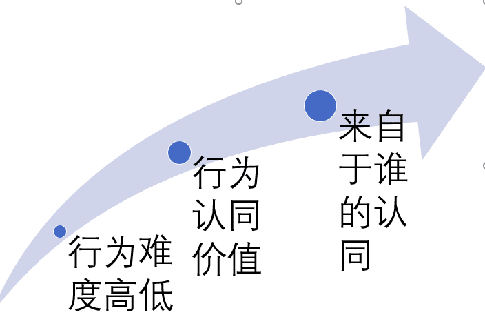 楊百順：屬于網(wǎng)易云音樂的路，其實只有一條｜ 亂翻書