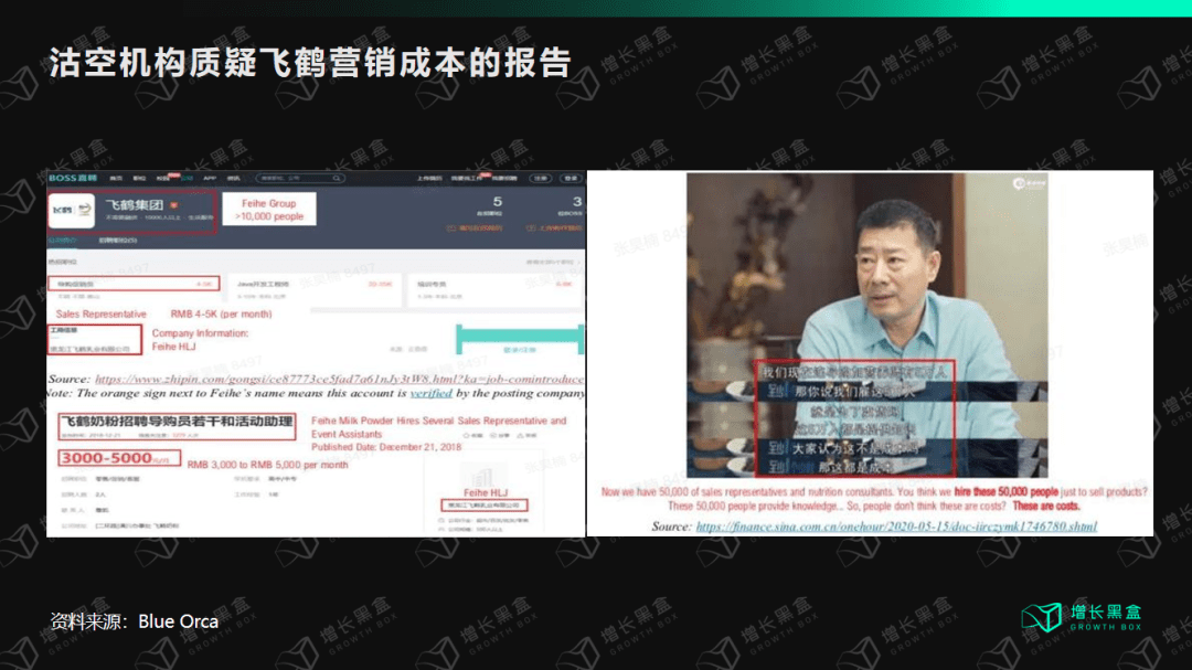 鄒小困：萬字拆解飛鶴奶粉，4年增收150億背后的增長策略｜增長黑盒