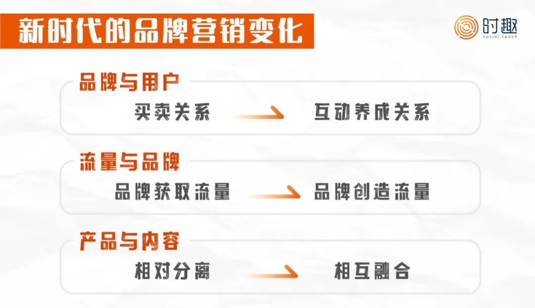 瑞幸掙扎、喜茶徘徊，但是它們依舊昭示著新內(nèi)容戰(zhàn)略｜時(shí)趣