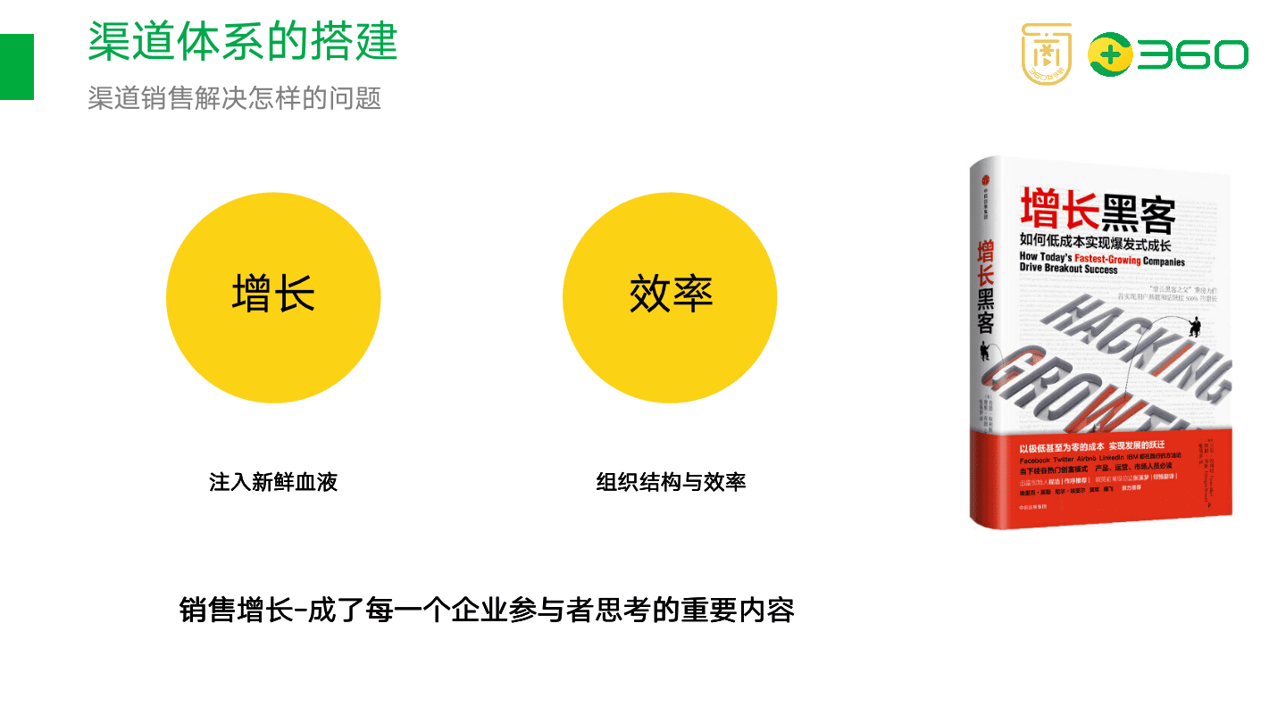 以在線教育項目為例，拆解如何搭建渠道分銷體系