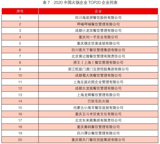 小龍坎聯(lián)合創(chuàng)始人李碩彥：重塑品牌 立體賦能｜筆記俠