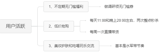 Mia苗苗：完美日記如何用企業(yè)微信玩轉(zhuǎn)私域｜野生運(yùn)營社區(qū)