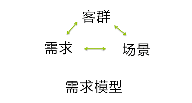 吾老濕：在成都火鍋品牌中突出重圍，我是如何進(jìn)行底層思考的