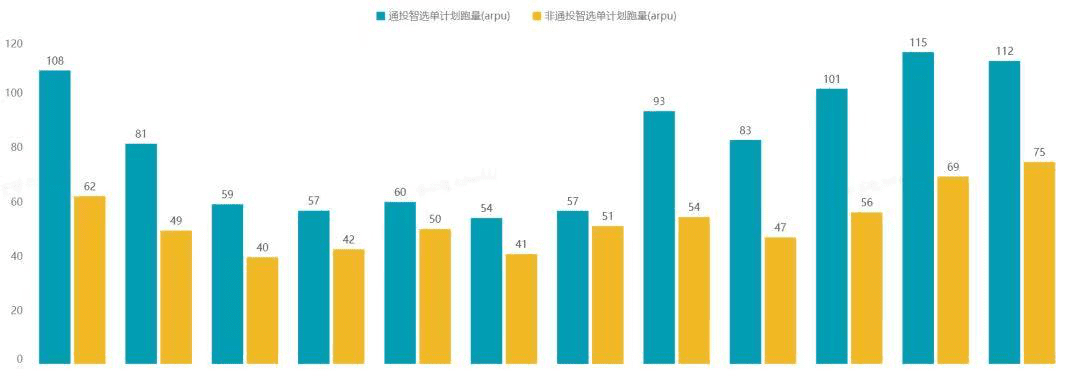 蕭拙：揭秘618生意經(jīng)，品牌在抖音找到增長都有哪些“正確姿勢”｜深響