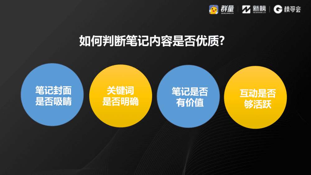 群量王華榮：小紅書如何靠“流量復(fù)刻”達(dá)到最佳投放效果｜新榜