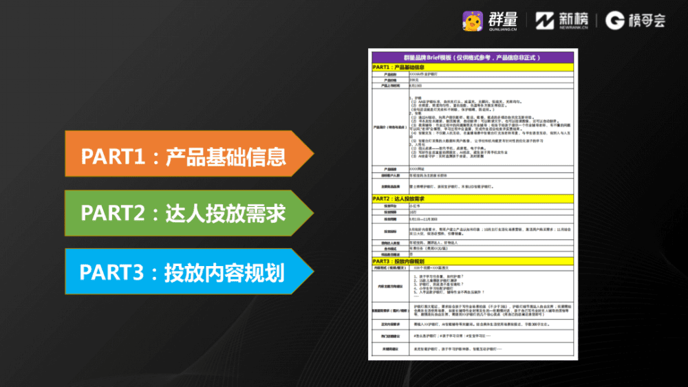 群量王華榮：小紅書如何靠“流量復(fù)刻”達(dá)到最佳投放效果｜新榜