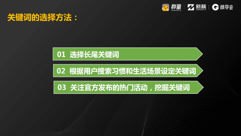 群量王華榮：小紅書如何靠“流量復(fù)刻”達(dá)到最佳投放效果｜新榜