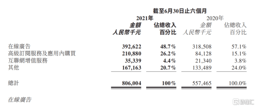 專訪美圖公司吳欣鴻：互聯網企業(yè)“護城河”動態(tài)變化，聚焦戰(zhàn)略持續(xù)創(chuàng)新