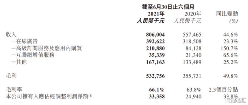 專訪美圖公司吳欣鴻：互聯網企業(yè)“護城河”動態(tài)變化，聚焦戰(zhàn)略持續(xù)創(chuàng)新