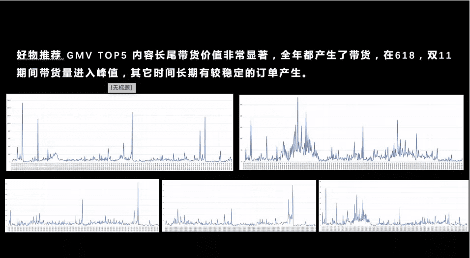 抖音、小紅書外的流量新洼地，在知乎帶爆的品牌都做對了什么？