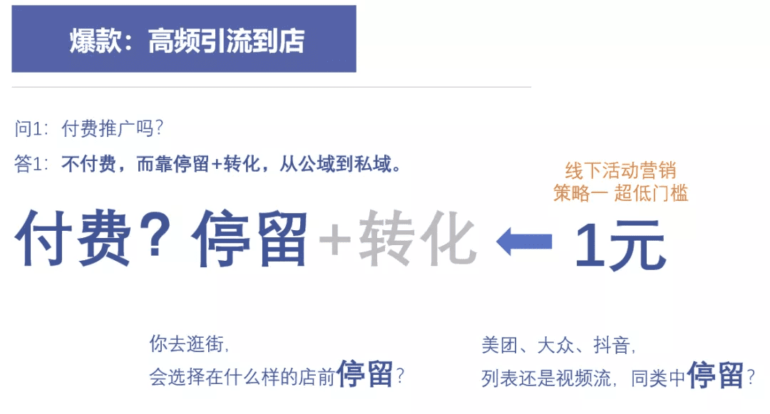 全域增長架構(gòu)：門店半年4萬新客，如何做到？