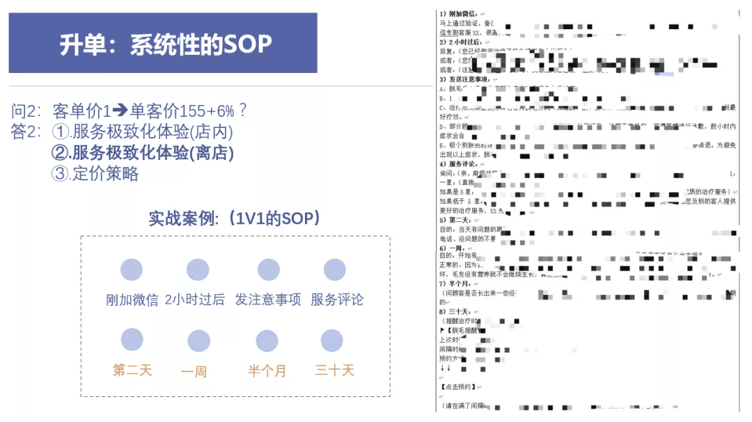 全域增長架構(gòu)：門店半年4萬新客，如何做到？