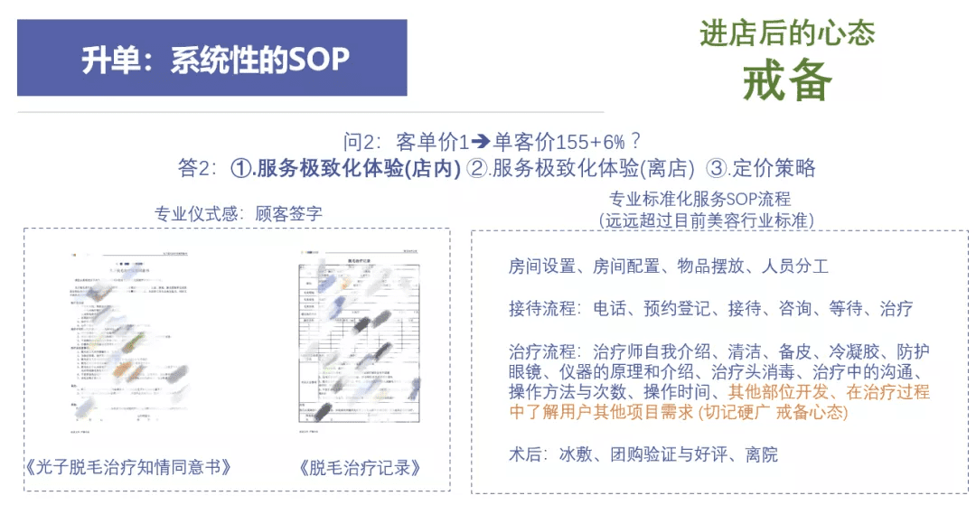 全域增長架構(gòu)：門店半年4萬新客，如何做到？