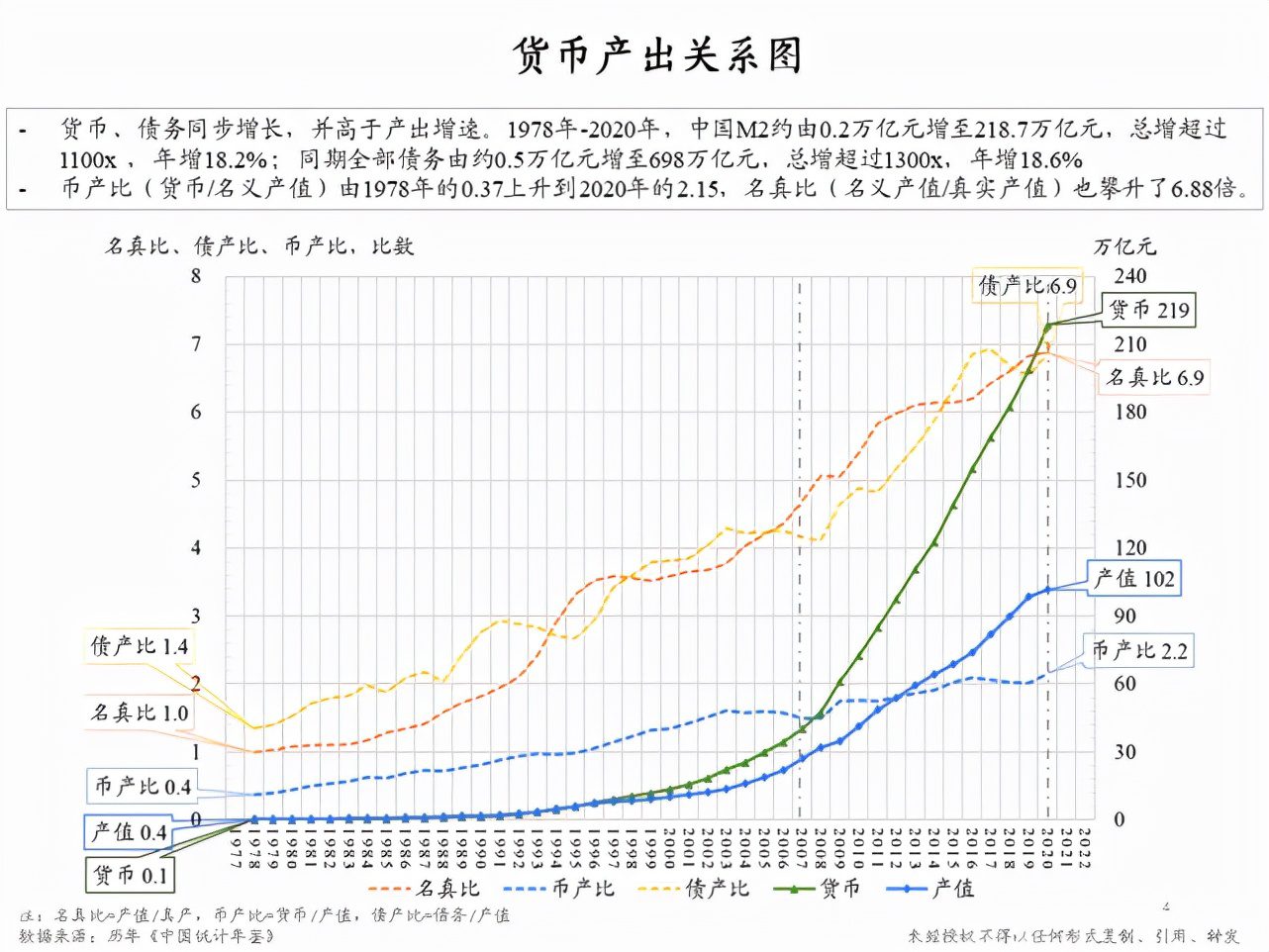 朱云來(lái)：增長(zhǎng)挑戰(zhàn)下的政策應(yīng)對(duì)與共同富裕路徑