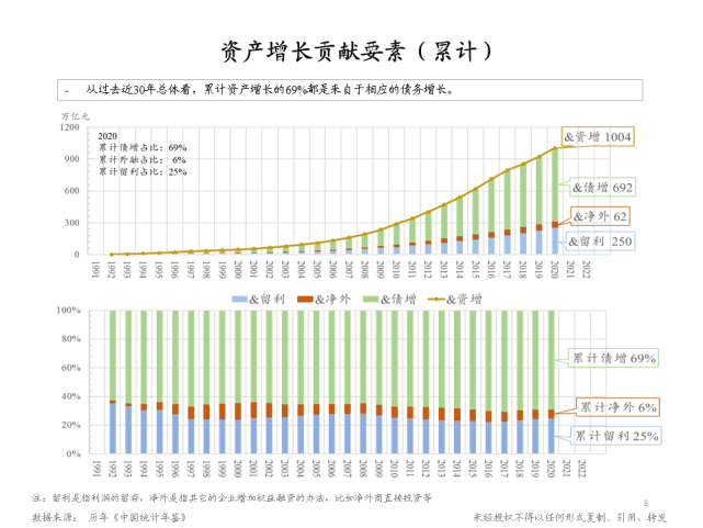 朱云來(lái)：增長(zhǎng)挑戰(zhàn)下的政策應(yīng)對(duì)與共同富裕路徑