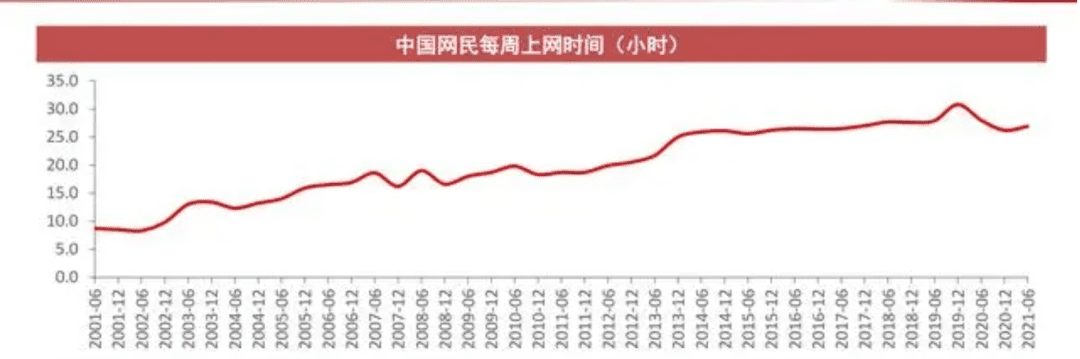 元宇宙當代考