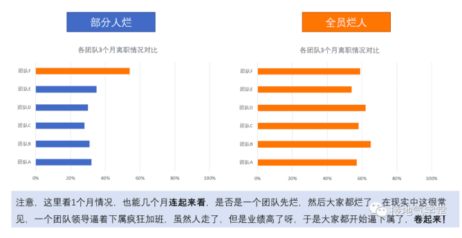 一個案例，看懂用戶畫像如何做出效益｜接地氣的陳老師