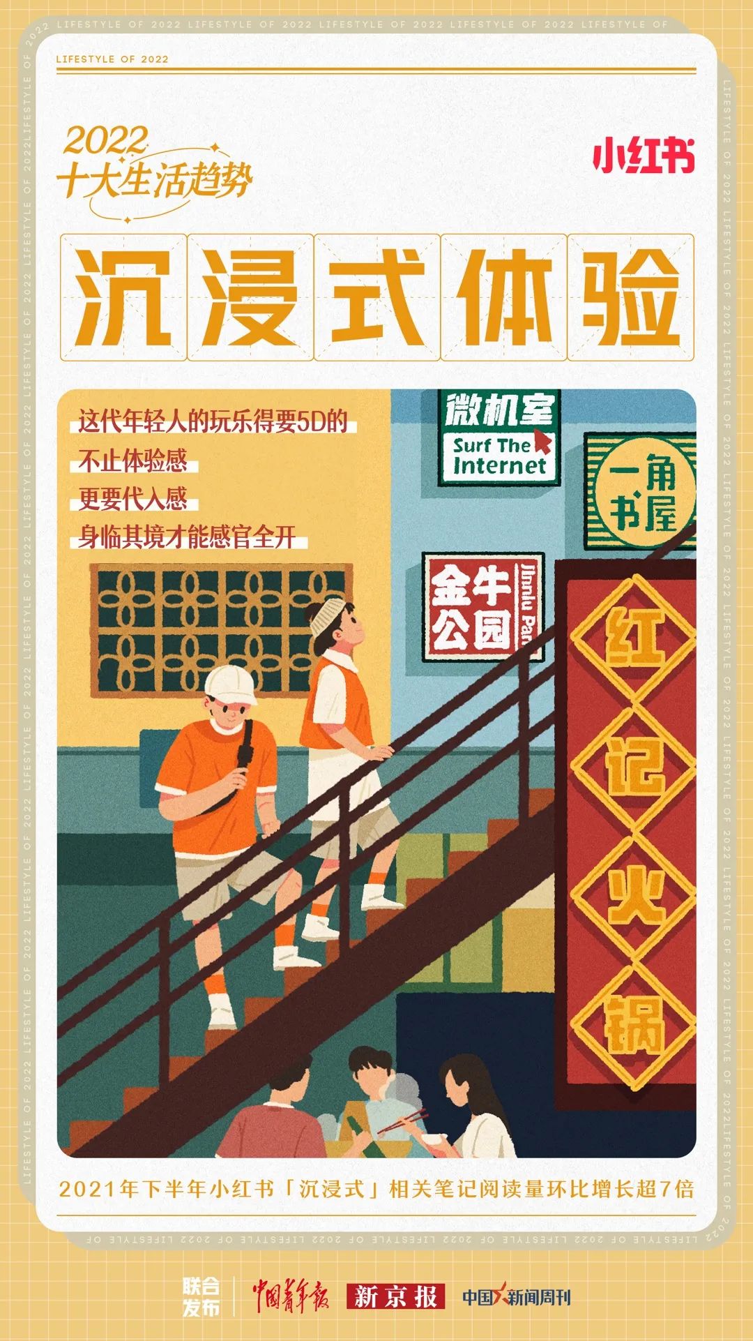 2022年小紅書(shū)會(huì)流行什么？